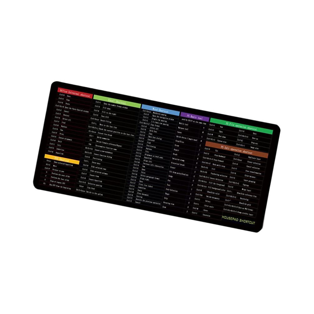 Premium Office Table Pad - Large Cloth Hard Surface Mouse Pad for Work & Gaming - Desk Protector for Computers, Laptops, and Home Office Setup - Perfect for Professionals, Gamers, and Remote Workers