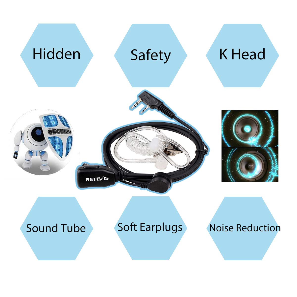 Retevis Walkie Talkie Earpiece with PTT Microphone - 3.5mm Transparent Headset Compatible with RT24 RT22 RT622 RT46 RT27 RT617 RT618 RT619 Baofeng BF-888S Kenwood Radios (5 Pack) - Ideal for Security, Construction, and Outdoor Communication