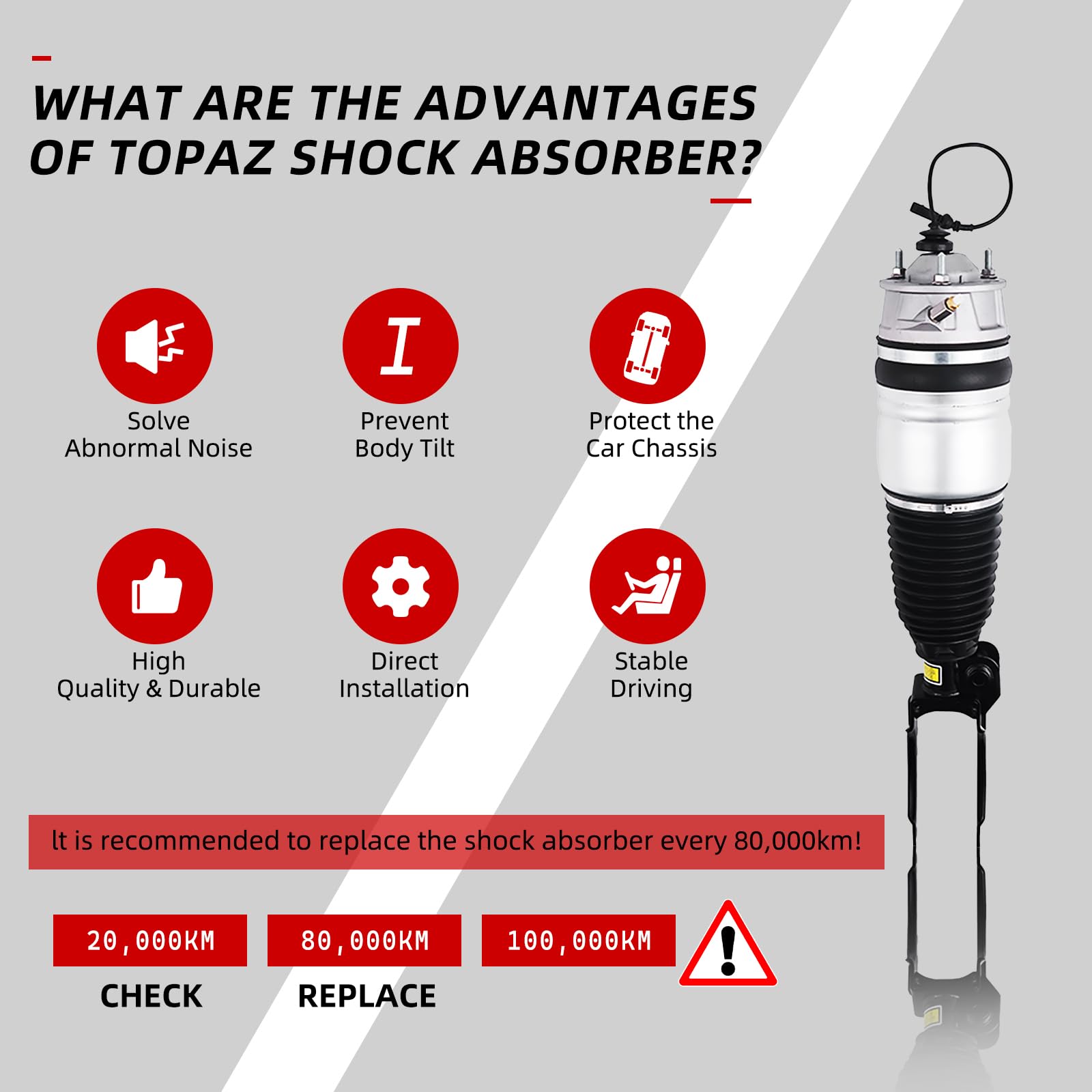 Topaz 95835803900 Front Left Air Suspension Shock Absorber for Porsche Cayenne 2011-2018 - Premium Replacement Part for Smooth Ride & Off-Road Performance