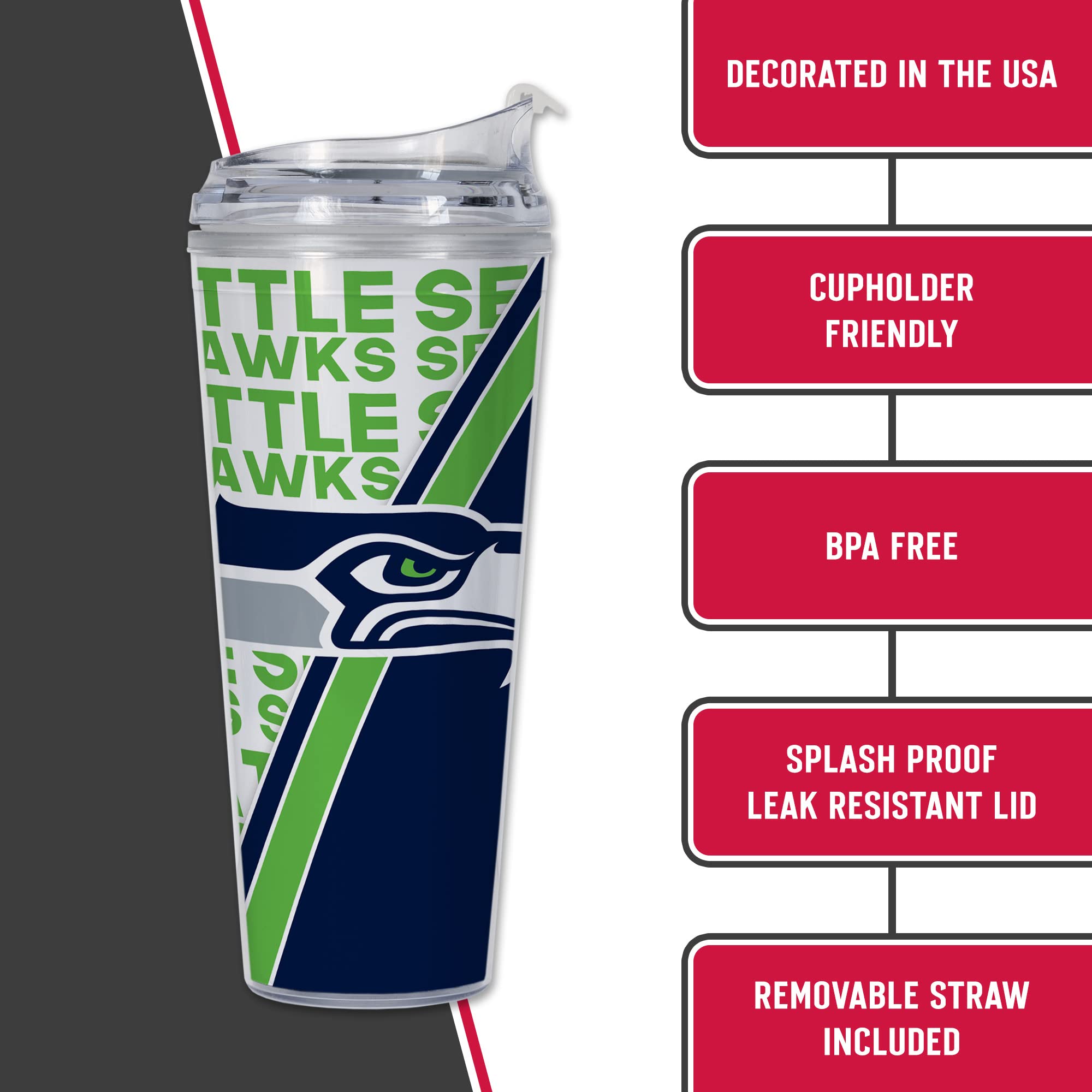 Official NFL Licensed 24oz Acrylic Tumbler with Hinged Lid - Double Wall Insulated Football Cup for Hot & Cold Drinks - Perfect for Game Day, Tailgating, and Office Use