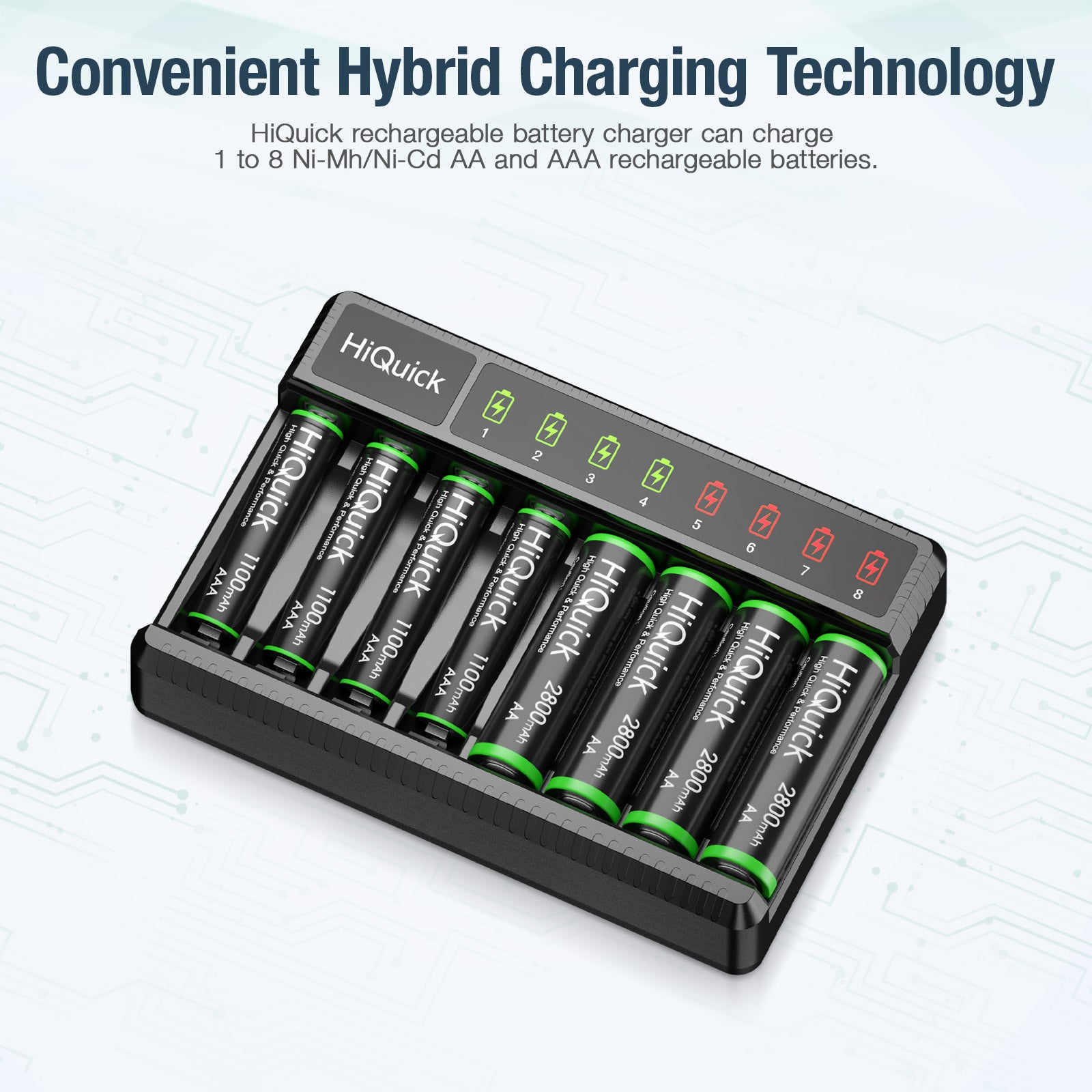 HiQuick 2800mAh Rechargeable AA Batteries with Smart Charger for AA/AAA Ni-MH Ni-CD - Fast Charging, Long Lasting Power for Cameras, Flashlights, Toys & Electronics