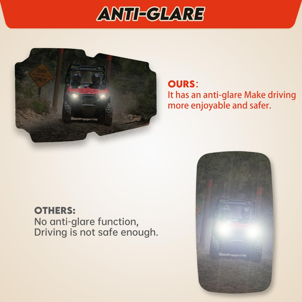 UTV Glass Lenses Replacement (2-Pack) - Compatible with RH-203 UTV Side Mirrors - Durable Clear Vision for Off-Roading, Hunting & Farm Work