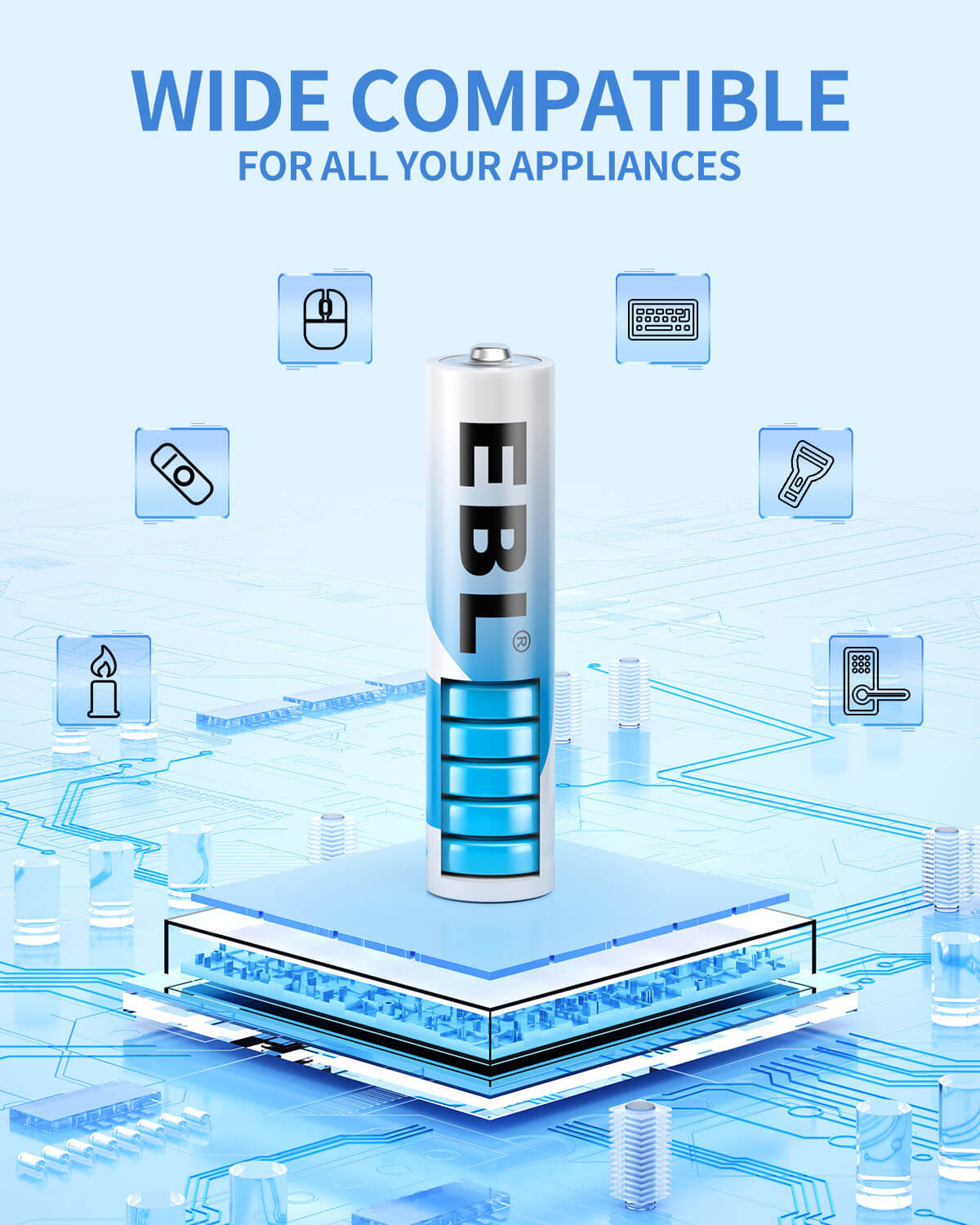 EBL 1.5V AAA Alkaline Batteries (8-Pack) - Long-Lasting Power for Toys, Remote Controls, Flashlights & More - Non-Rechargeable Household Batteries
