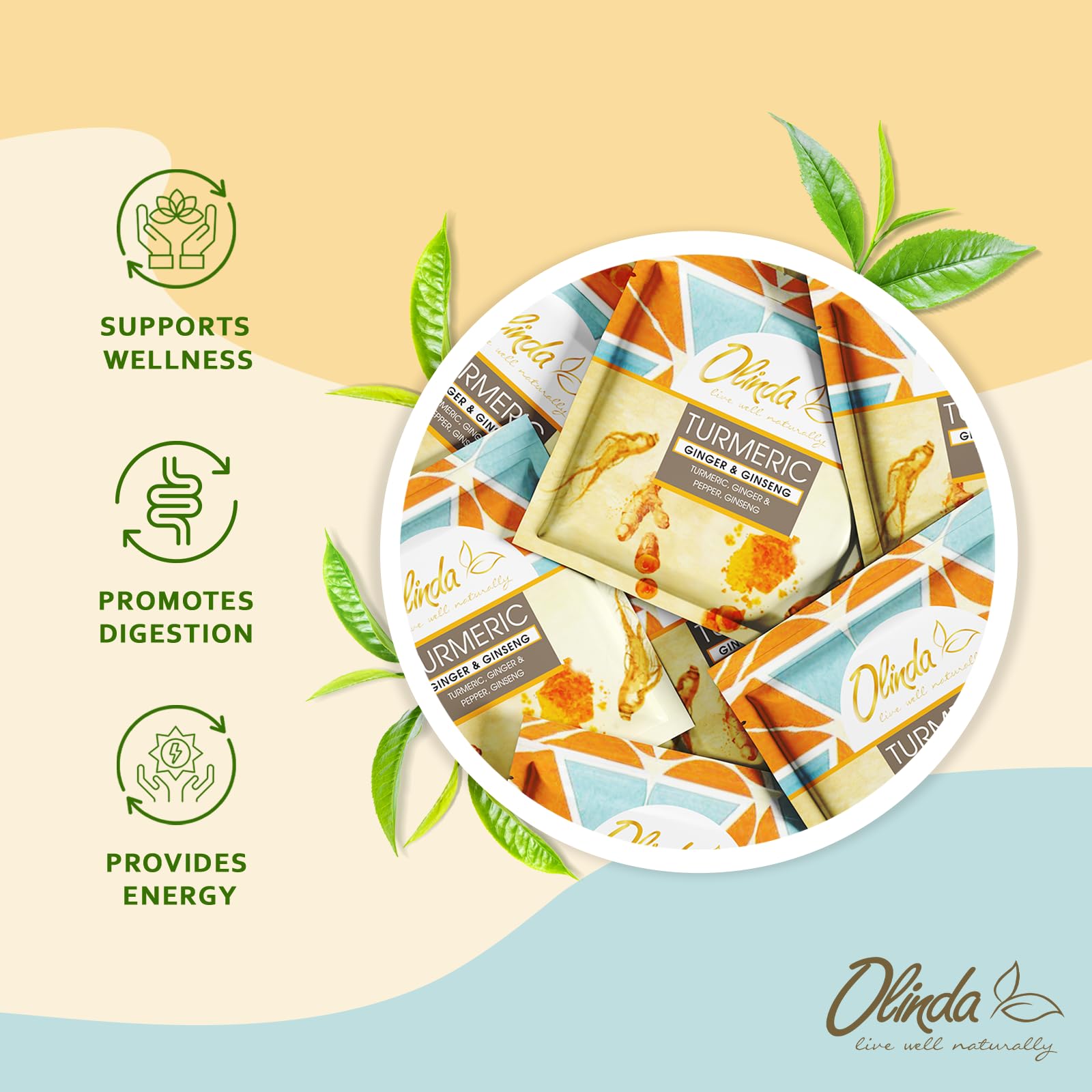 Organic Turmeric Ginger Ginseng Herbal Tea Bags - Caffeine Free, Rich in Antioxidants - Pure Natural Herbal Tea for Women - 28 Tea Bags - Perfect for Relaxation, Detox & Immune Support