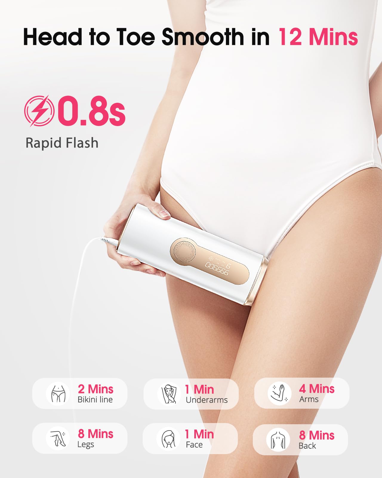 IPL Laser Hair Removal Device with Ice-Cooling System - Painless & Long-Lasting At-Home Hair Remover for Women & Men - Safe for Face, Legs, Arms, Bikini Line & Body - Perfect for Smooth Skin All Year Round