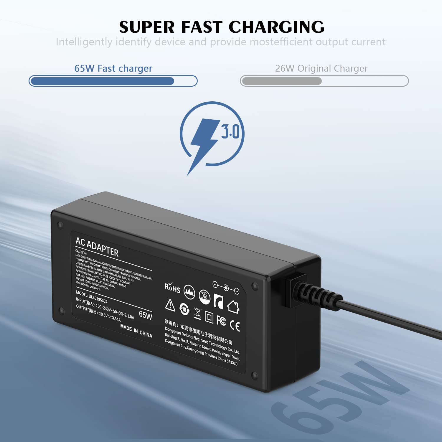 JBL Xtreme 2 Power Cord - 19V AC/DC Adapter Charger for JBL Xtreme 2 & Boombox Speakers - 65W Replacement Power Supply (Black/Blue/Red) - Perfect for Outdoor Parties, Beach Trips & Wireless Bluetooth Speaker Charging