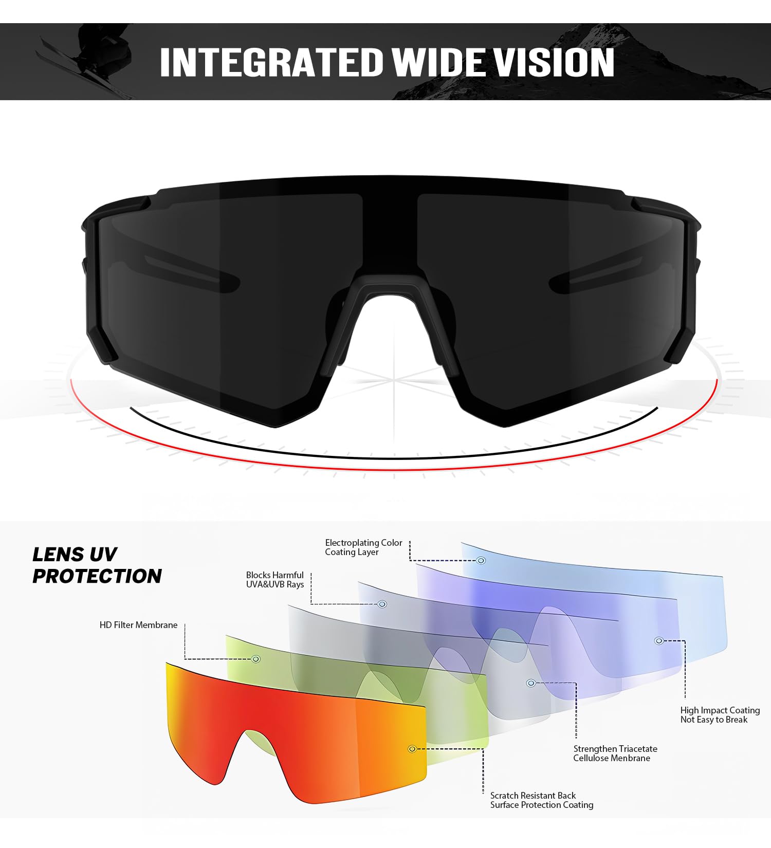 KALIYADI Polarized Sports Sunglasses for Men & Women - UV Protection Running Cycling Driving Fishing Sunglasses - Perfect for Outdoor Activities, Sports, and Travel