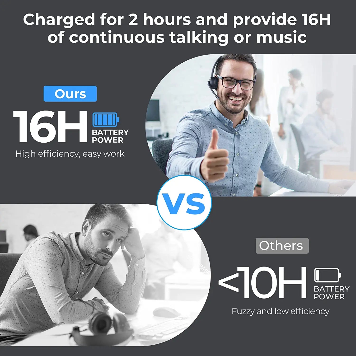 FrapCekre Bluetooth Headset with Microphone - Lightweight 1.76oz Trucker Headset with 330° Rotating Mic for Hands-Free Calls, Music & Gaming - Perfect for Truck Drivers, Office Work & Online Meetings
