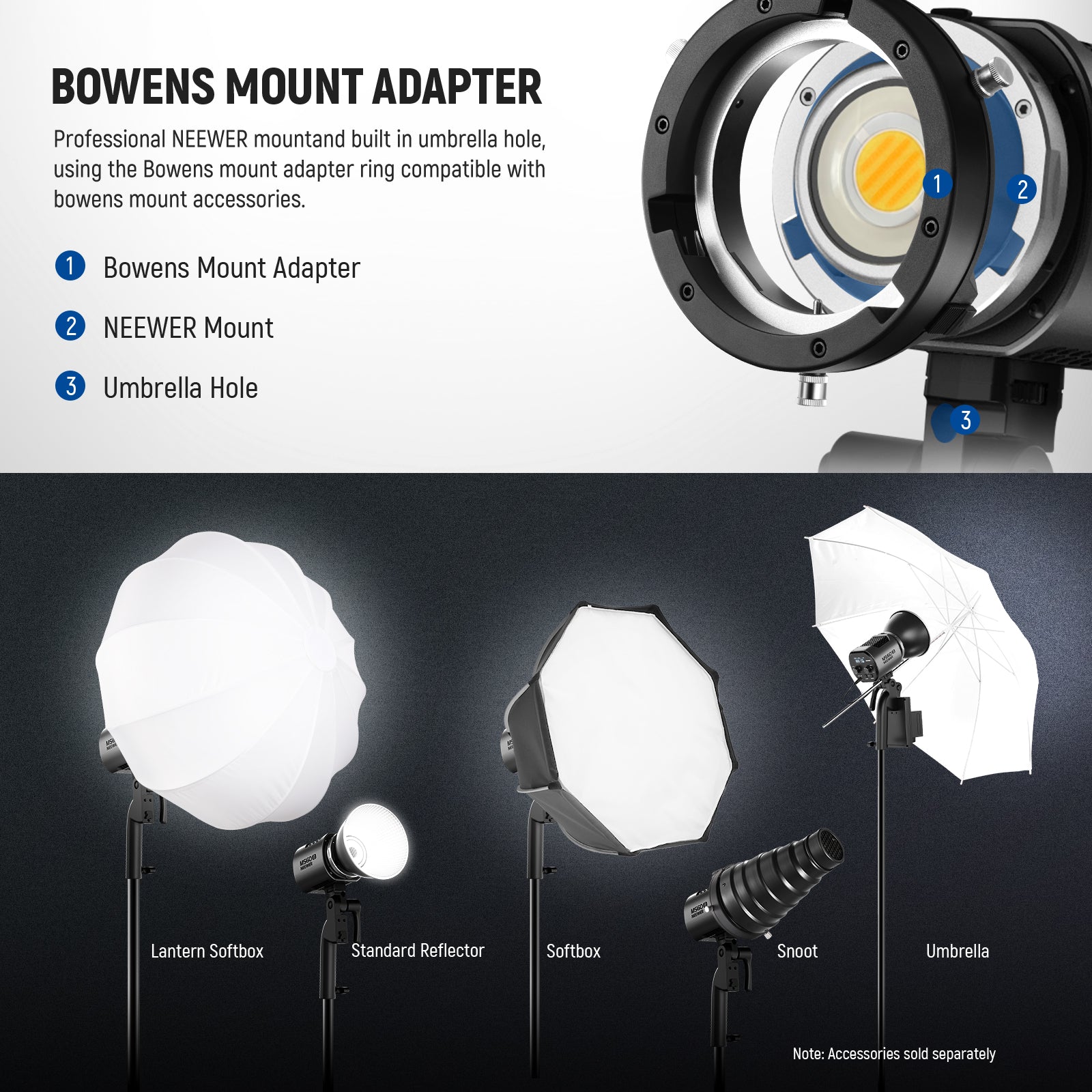 NEEWER MS60B Bi-Color LED Video Light - 3200K-5600K Adjustable, Handheld Spotlight for Photography, YouTube Videos, Live Streaming & Studio Lighting