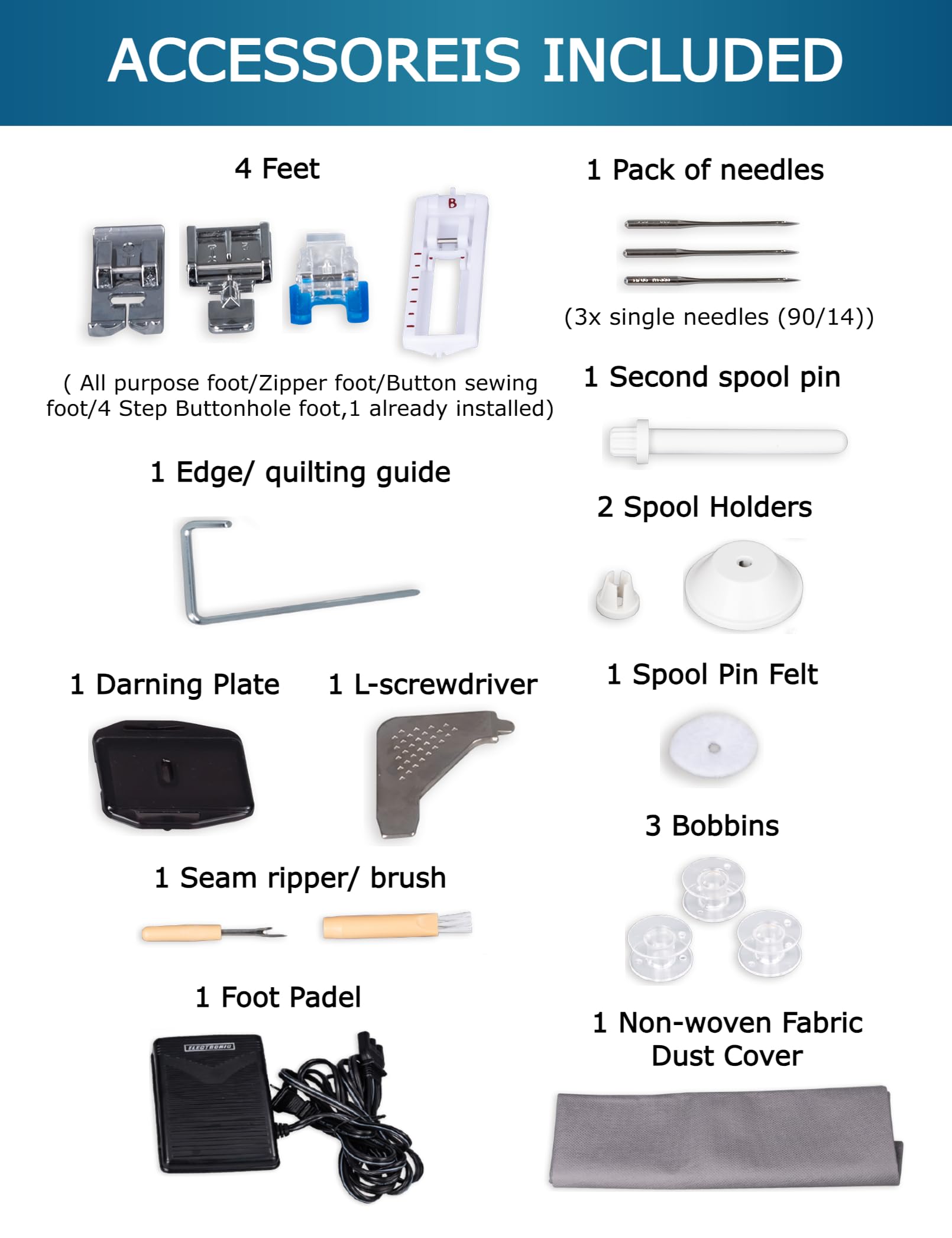 **MKR45 Sewing Machine for Beginners – 25 Stitches, 4 Presser Feet & Accessory Kit – Automatic Needle Threader & Bobbin Winder – Perfect for Quilting, Lightweight Fabrics & DIY Projects**