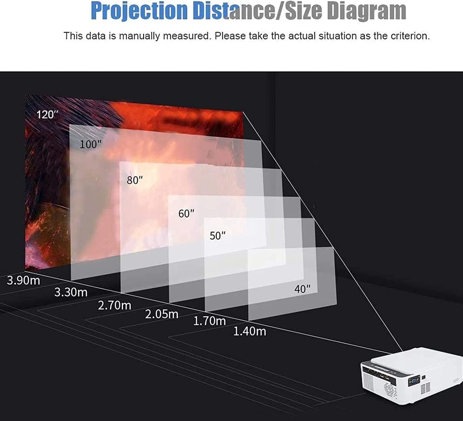 ONOTEC HD Projector 1080P - Home Theater Projector with 170