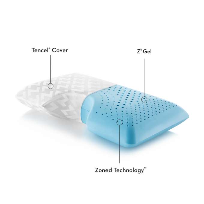 Malouf Shoulder Zoned Gel Dough Pillow - Orthopedic Support for Neck & Back Pain Relief - Perfect for Side Sleepers & Pressure Relief at Home or Travel