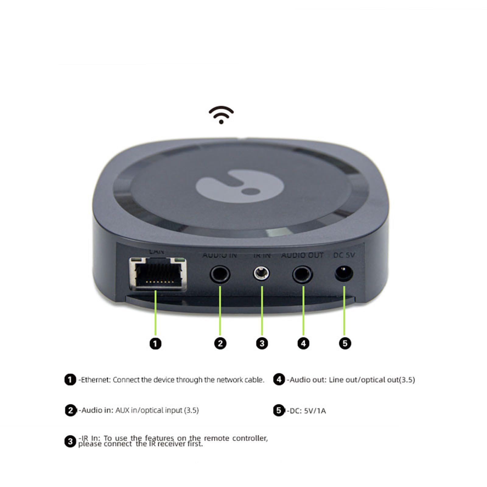 Docooler Wireless Network Music Streaming Box - Bluetooth Audio Receiver for Home Stereo, Multi-Room Music Sync - Perfect for Parties, Home Theater & Office Background Music