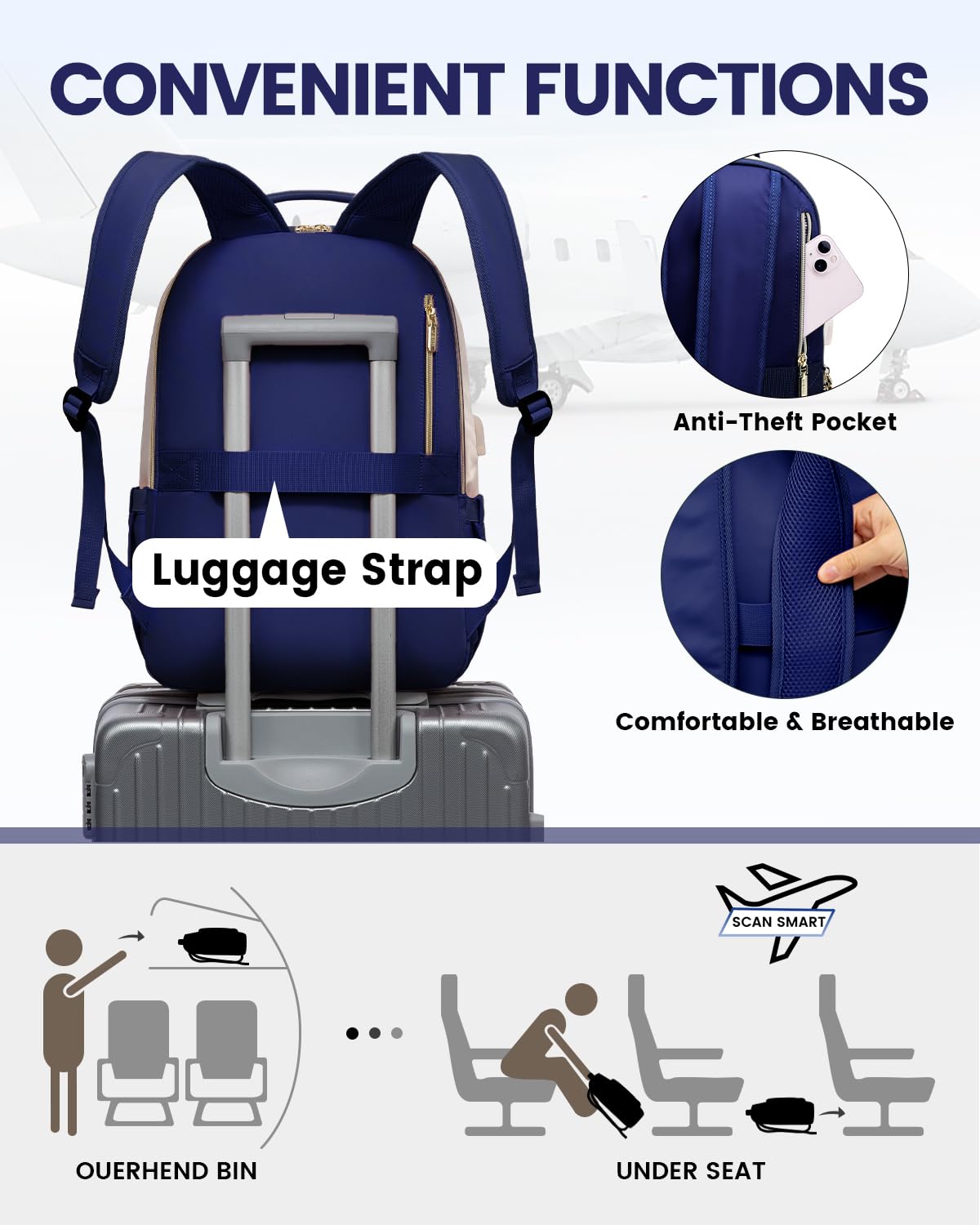 LOVEVOOK Women's 15.6 Inch Laptop Backpack - Stylish Travel & Work Bag, Aesthetic University & Nurse Backpack, College & Sport Daypack, Deep Blue-Beige, Perfect for Commuting, Campus & Business Trips