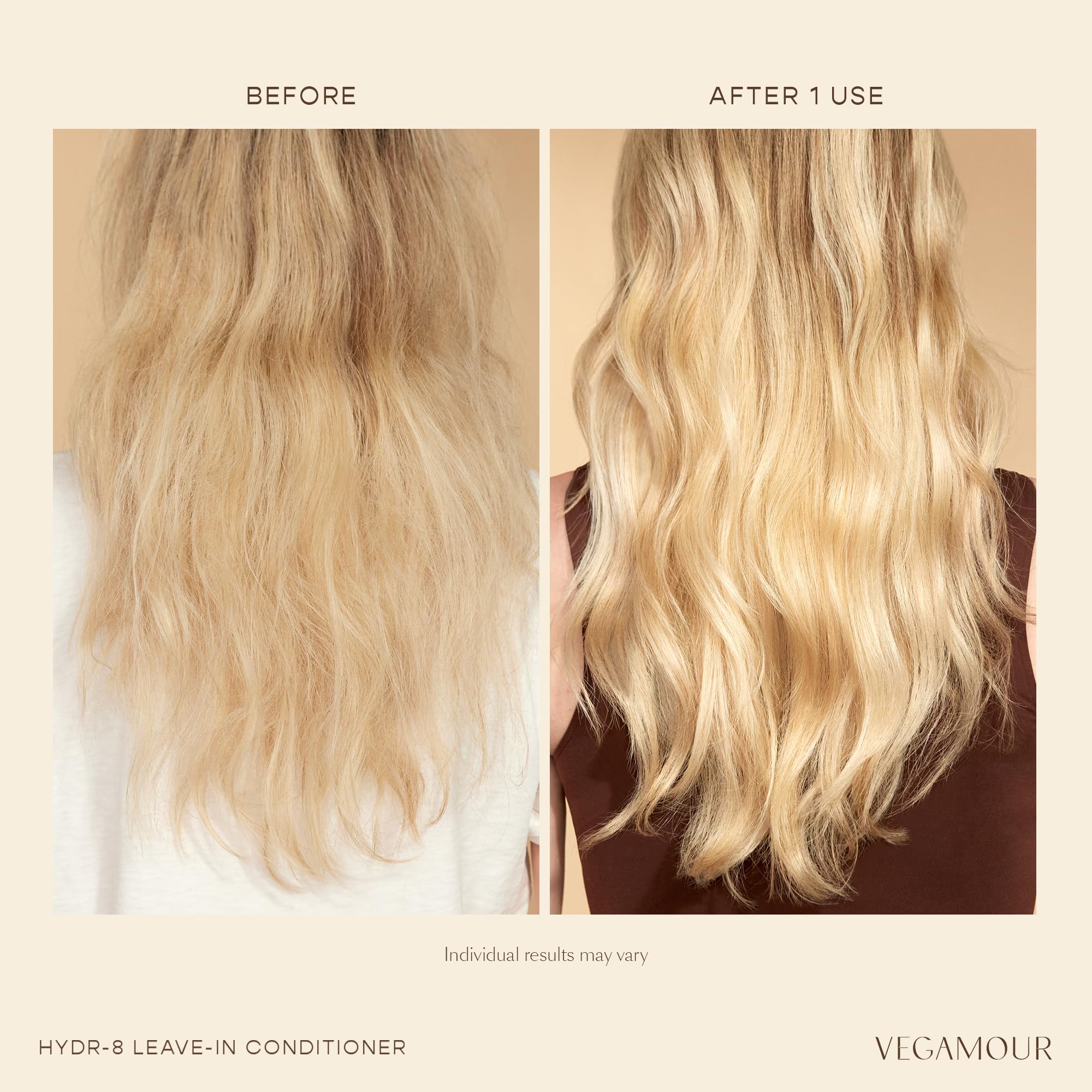 HYDR-8 Leave-In Conditioner for Dry Damaged Hair - Vegan Keratin Infused Deep Hydrating Treatment with Heat Protection - Softens, Smooths & Controls Frizz - Perfect for Daily Styling, Blowouts & Heat Tools