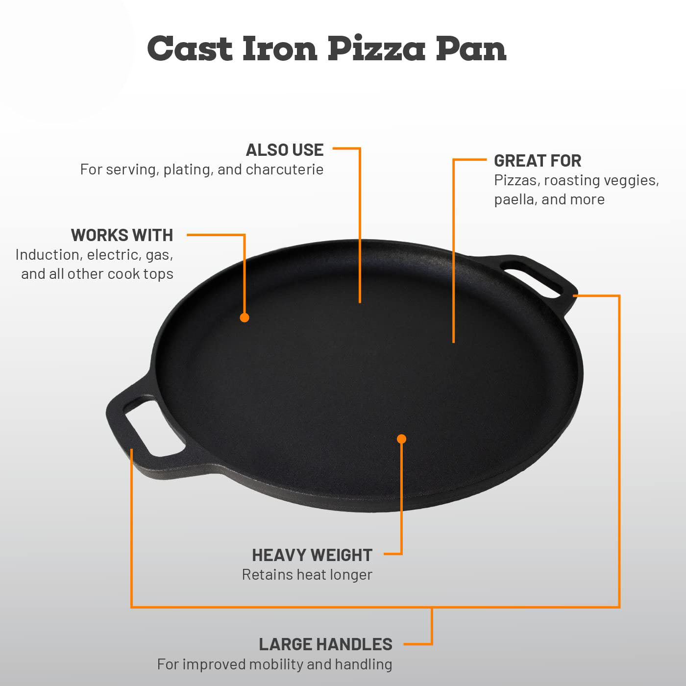 13.5 Inch Pre-Seasoned Cast Iron Pizza Pan - 35cm Round Baking Griddle for Stove, Oven, Grill & Campfire - Perfect for Homemade Pizza, Bread, Steak & Outdoor Cooking