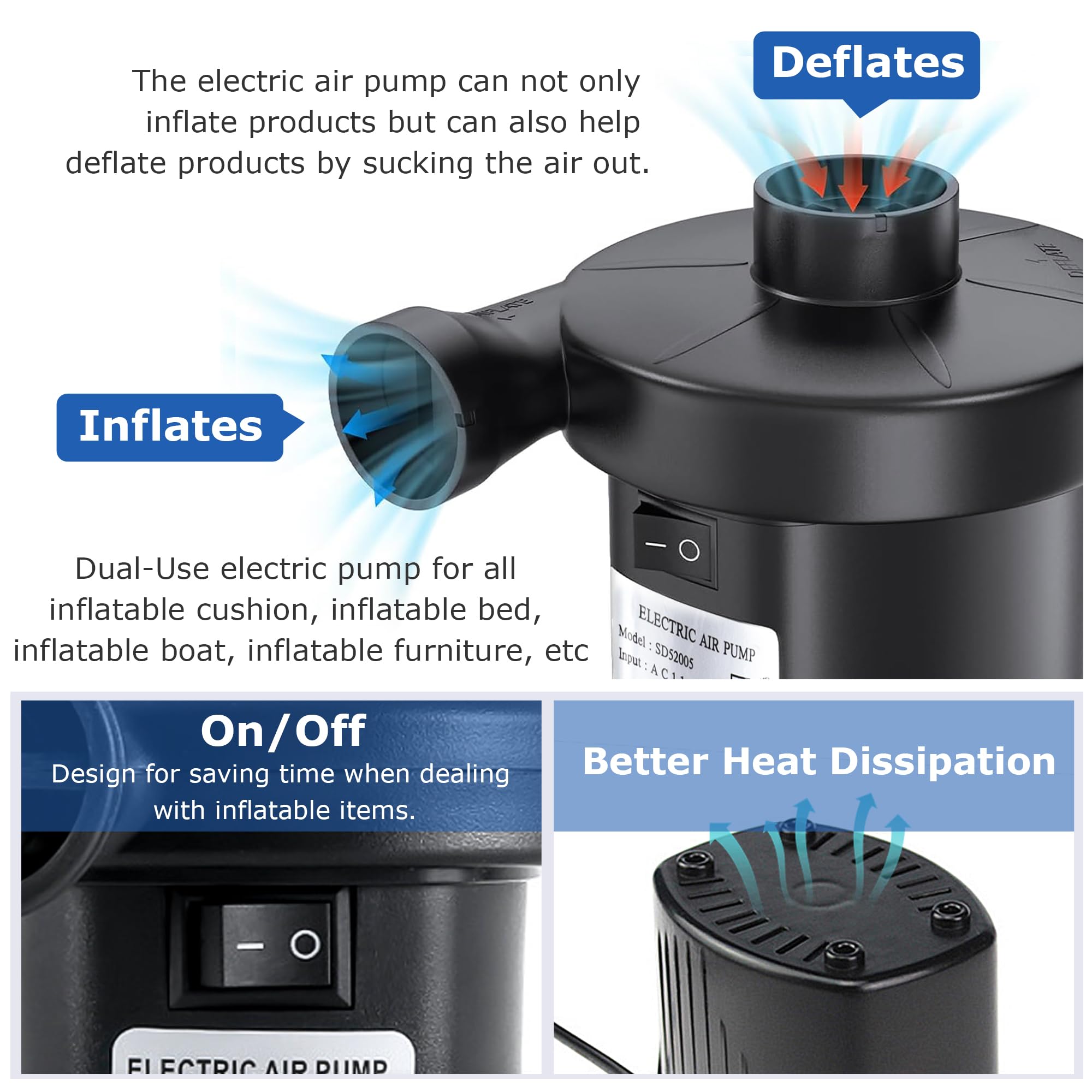 Portable Electric Air Pump - Fast Inflator & Deflator for Air Mattress, Pool Floats, Inflatables, Toys - 4 Nozzle Attachments - 110V/130W AC Power - Ideal for Camping, Travel, Home Use, Beach & Water Activities (Black)