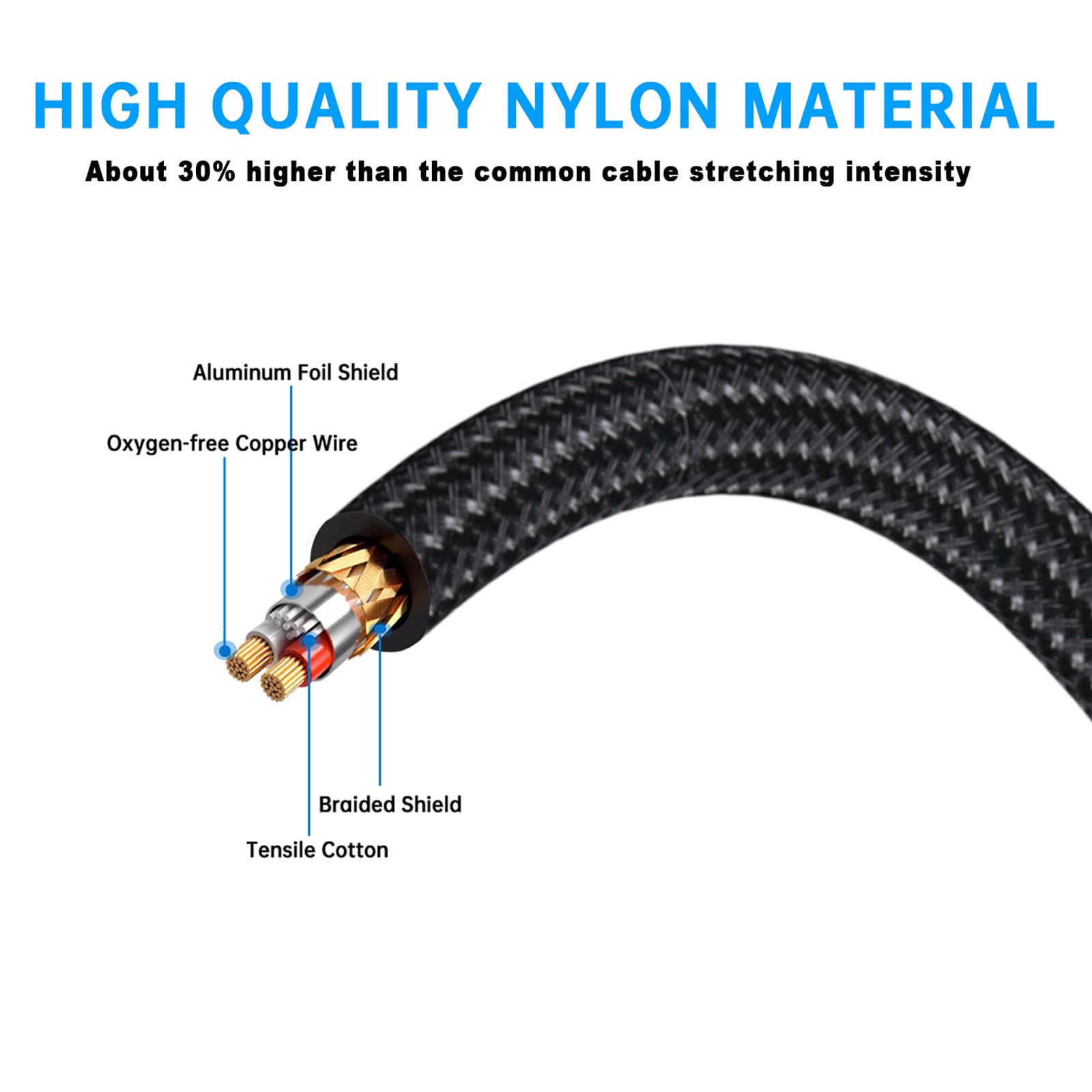 3.5mm to RCA Cable, Gold Plated Stereo Aux Cord, 3.3Ft/2 Pack Y Splitter Adapter for Tablets, Speakers, Smartphones, MP3, HDTV - Perfect for Home Theater and Audio Systems