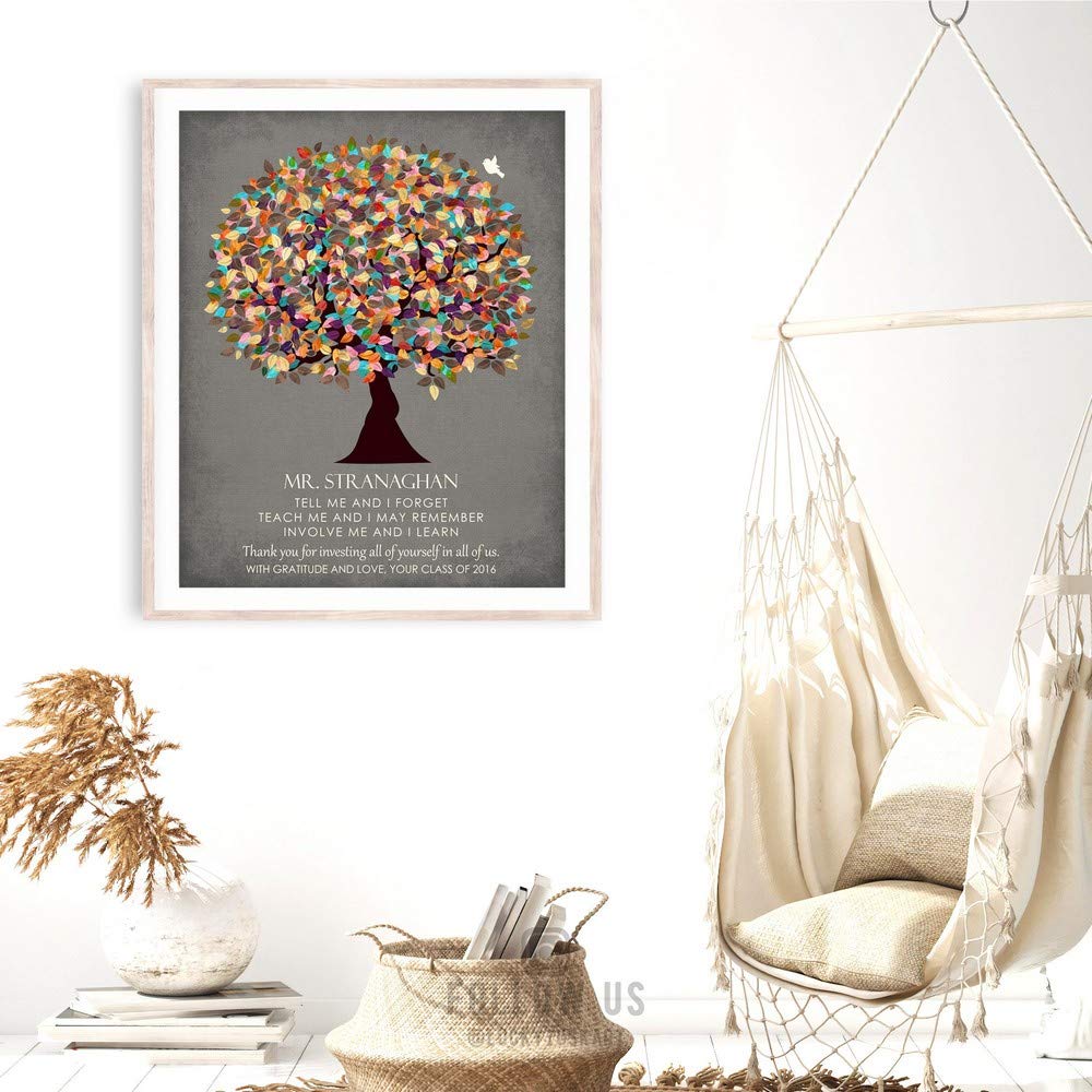 Personalized Teacher Appreciation Gift - 'Tell Me and I Forget' Quote Art Print on Paper, Canvas or Metal | Thoughtful Student Thank You Present for Classroom, Office Decor or Retirement Gift #1318