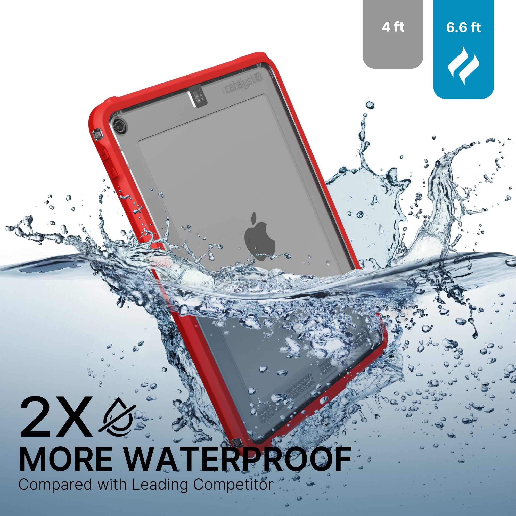 Waterproof Case for iPad 10.2 Inch (9th/8th/7th Generation) - Shockproof & Dustproof Protective Cover for Swimming, Beach, Outdoor Activities