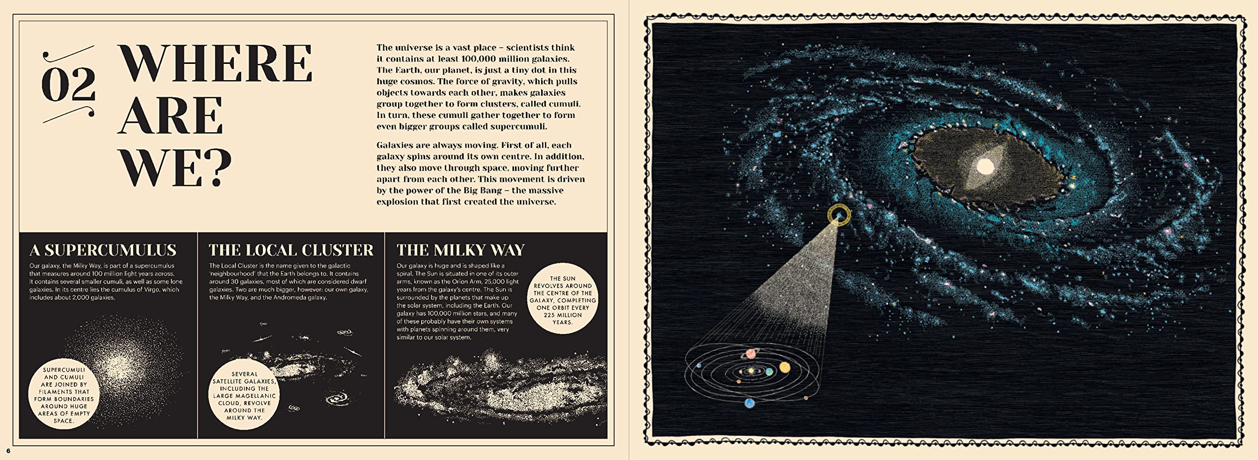How Our Solar System Formed: Planets, Moons & Beyond - Explore the Origins of Our Cosmic Neighborhood for Astronomy Enthusiasts & Students