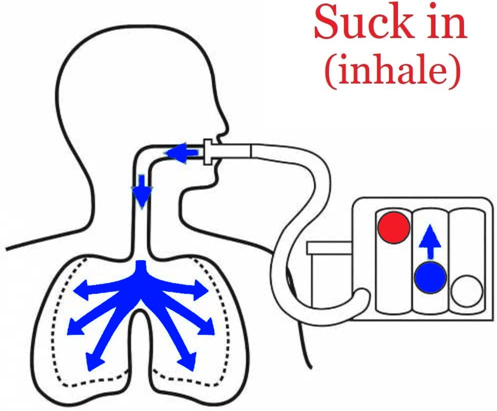 Deep Breathing Exercise Device for Lung Capacity - Portable Respiratory Trainer with Mouthpiece - Improve Breathing & Lung Health - Perfect for COPD, Asthma, Yoga & Meditation