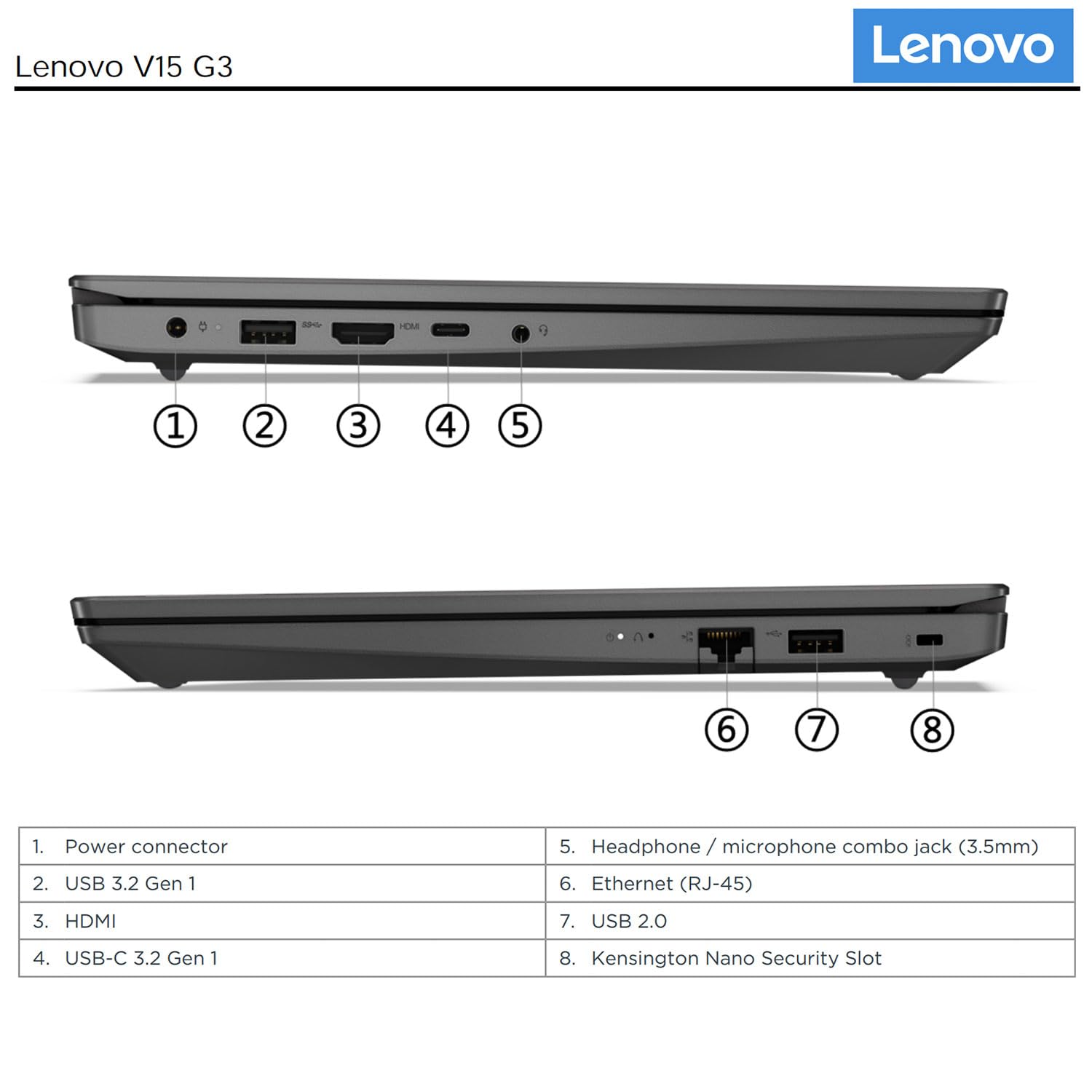 Lenovo V15 Gen 3 Business Laptop - 15.6