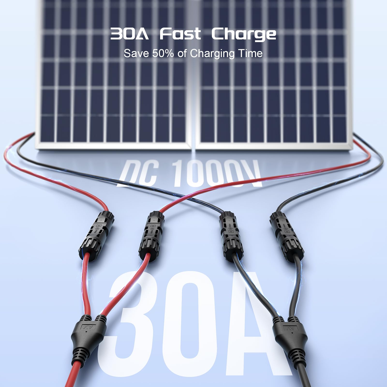 1 Pair Solar Y Branch Parallel Adapter Cable - MC4 Connector for Solar Panels - Weatherproof Solar Panel Extension Wire for RV, Boat & Off-Grid Systems