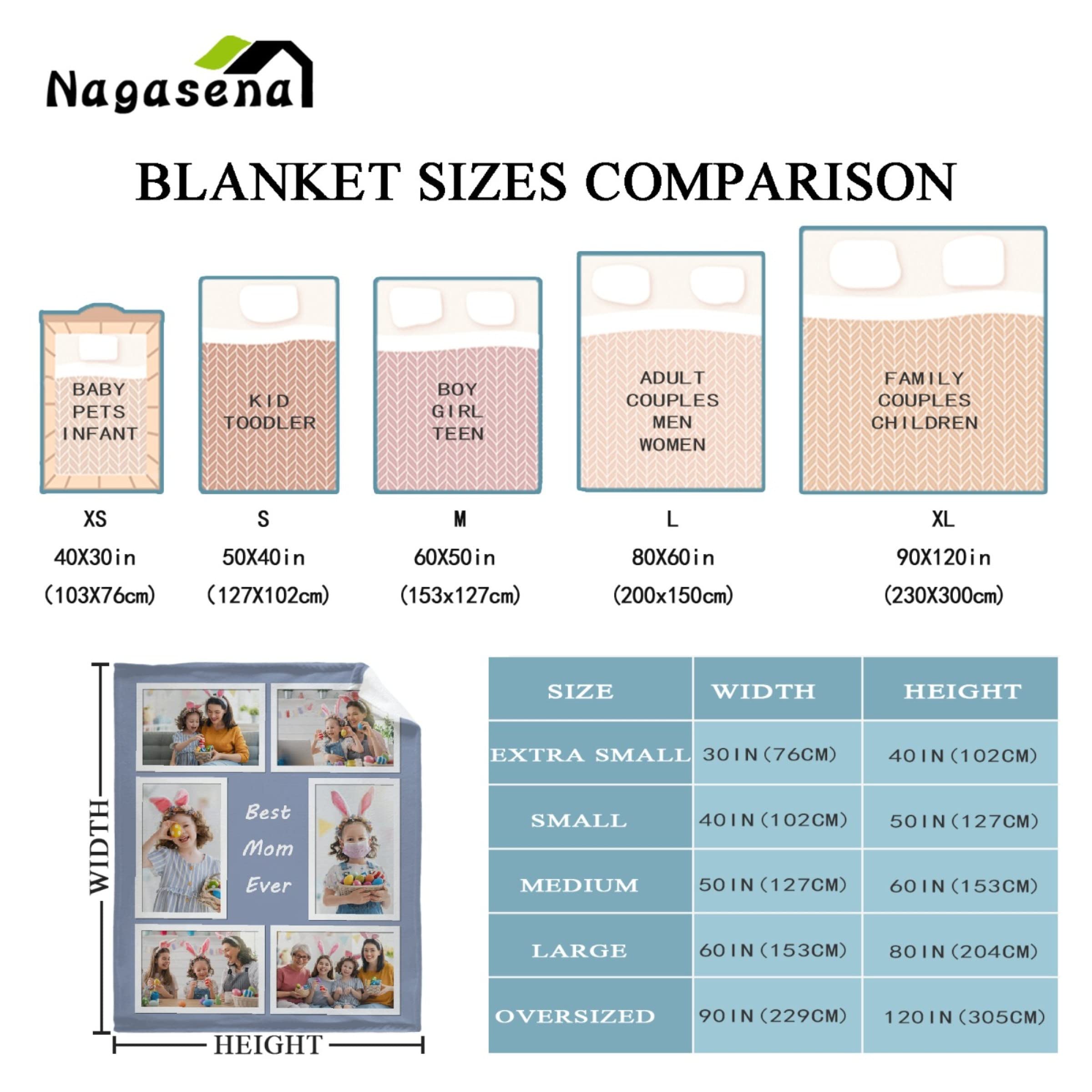 Custom Photo Collage Fleece Blanket - Personalized Throw for Family, Birthday & Wedding Gifts - Extra Large 120