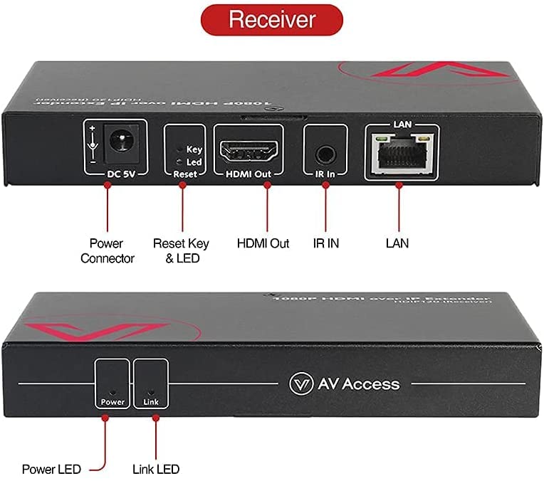 HDMI Extender Over IP Ethernet Kit - 1080P Full HD up to 120m (395ft) with Local Loop Out | 1-to-Many Distribution via Gigabit Switch | LAN Network IR Control | Works with CAT5e/6/6a/7 Cables (HDIP120) - Perfect for Home Theaters, Conference Rooms & Digital Signage