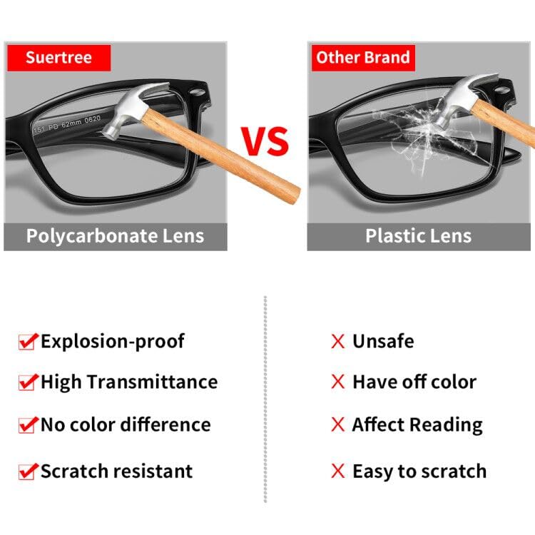 Suertree 3 Pack Reading Glasses for Men & Women - UV Protection, Anti-Glare, Spring Hinge Readers - Perfect for Office, Reading & Computer Use