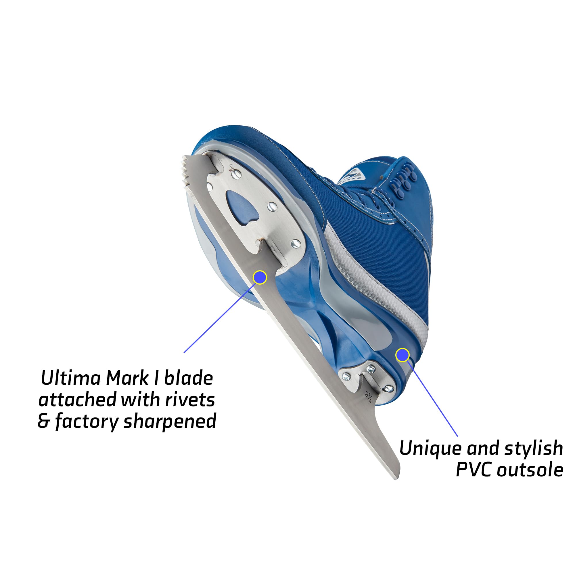 Jackson Ultima Vista Figure Skates with Mark I Blades - Premium Ice Skating Boots for Women & Men - Perfect for Competitive Skating & Recreational Ice Rinks