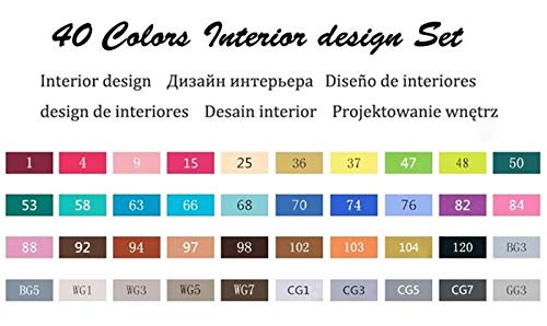 Cobaka 168 Colors Alcohol-Based Art Marker Set - Dual Tip Brush & Fine Liner Sketch Markers for Drawing, Manga, Coloring - Professional Artist Supplies (40 Interior Colors) - Perfect for Sketching, Bullet Journaling & Anime Art Projects