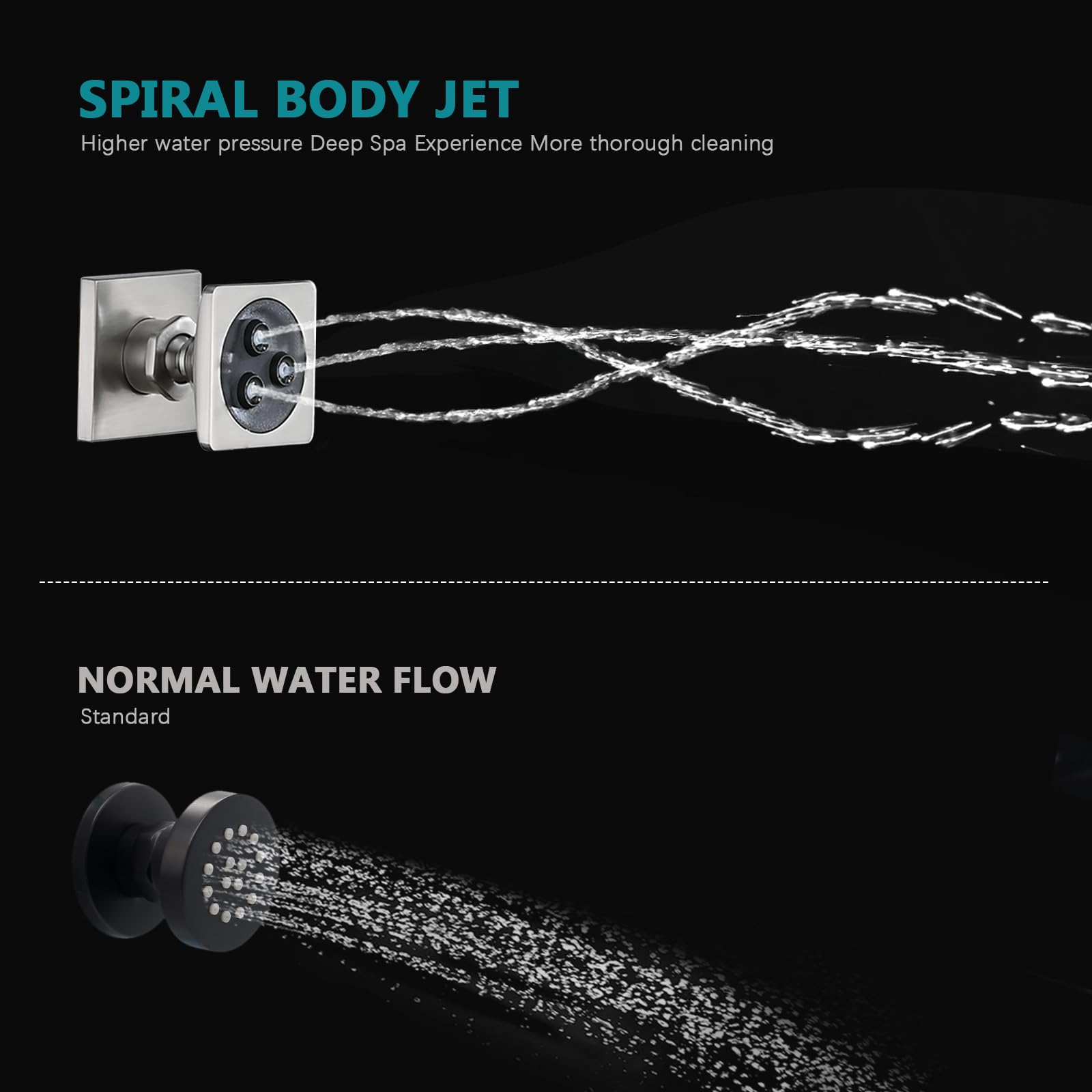 Premium Solid Brass Shower Body Spray Jets - High Pressure Square Massage Jets for Spa-Like Experience - Wall Mounted Brushed Nickel Shower Jets (4PCS) - Perfect for Luxury Bathroom Renovation & Relaxing Hydrotherapy Sessions