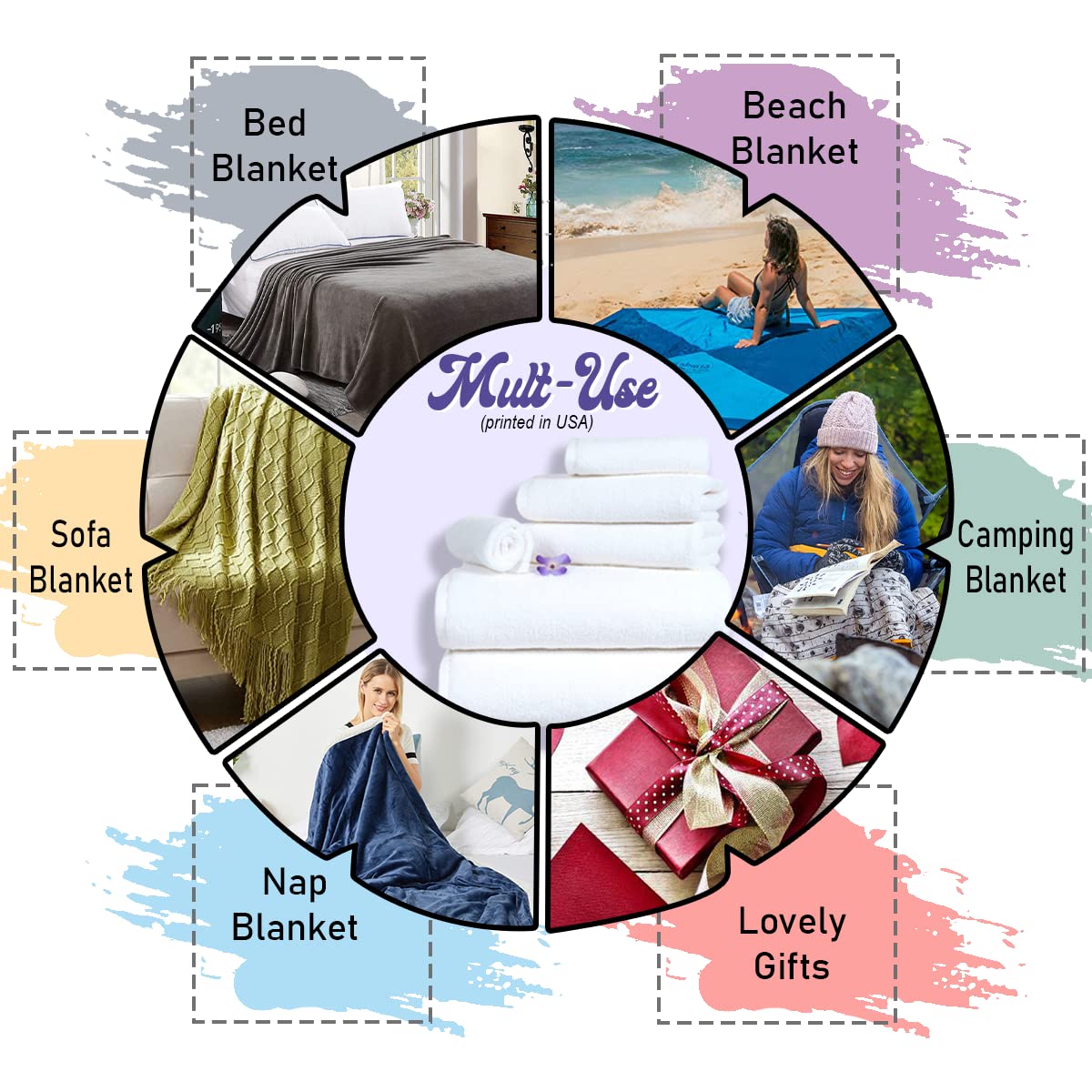 Personalized Mom Blanket - Custom Gift from Daughter or Son - Soft Throw Blanket for Mother's Day, Birthday & Christmas - Heartwarming Present for Mom to Use at Home, Office or Travel