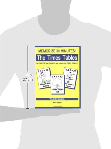 Memorize Multiplication Tables Fast - Times Tables Teaching Manual for Kids & Teachers | Perfect for Homeschooling & Classroom Learning