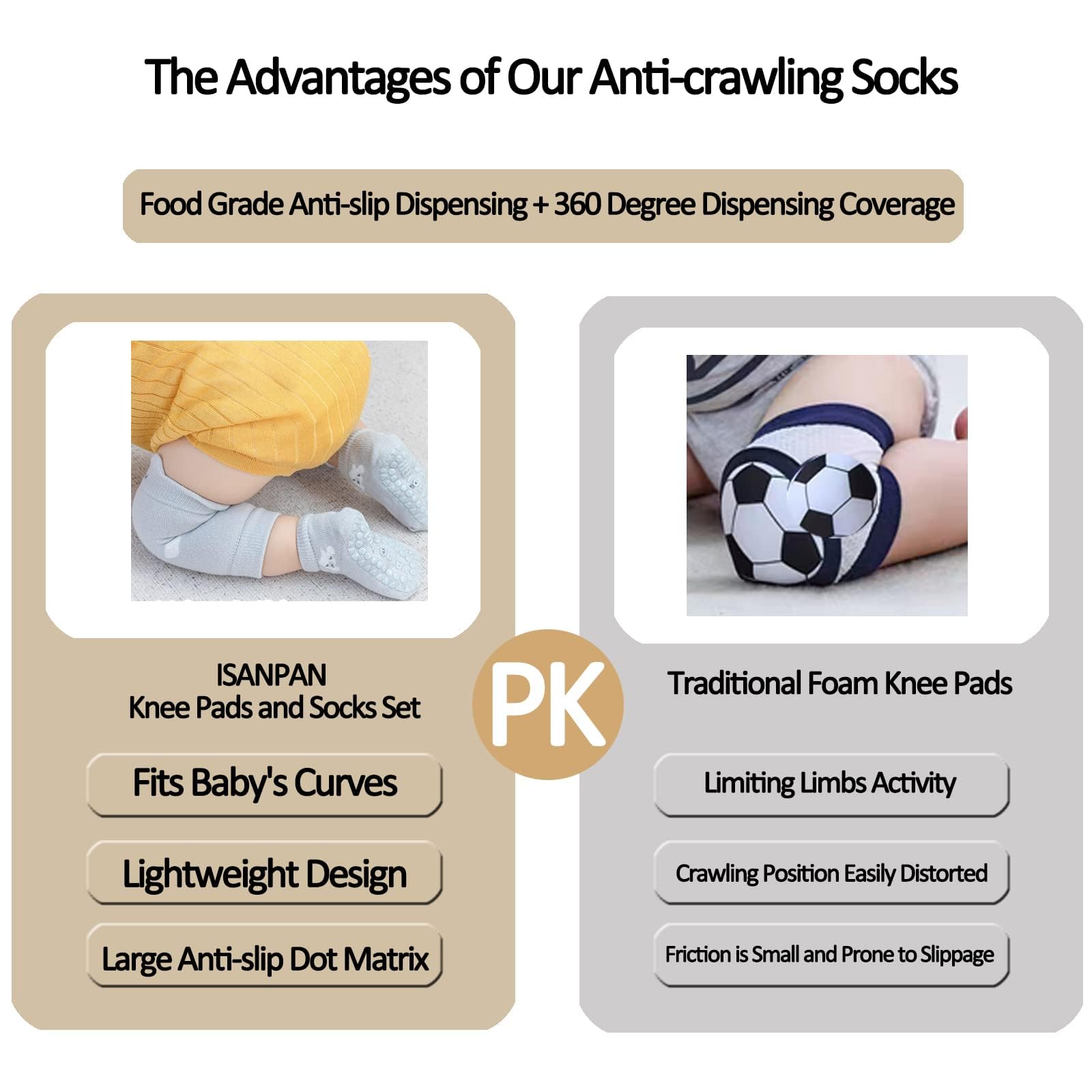 Unisex Baby Knee Pads with Non-Slip Socks - Soft Protective Crawling Gear for Infants & Toddlers - Essential Baby Walker Accessories for Safe Floor Play & Learning to Walk