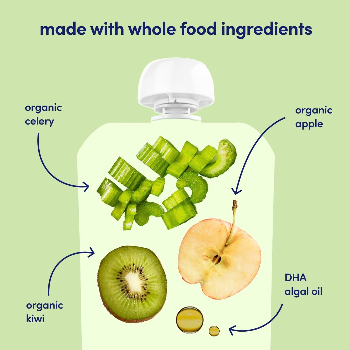 Organic Cerebelly Baby Food Pouches - Dairy-Free Smoothies for Toddlers | No Added Sugar, Non-GMO, High Fiber | BPA-Free 4oz Pouches | Celery Apple Kiwi Flavor | Pack of 6 | Perfect for On-the-Go Snacks & Healthy Baby Meals