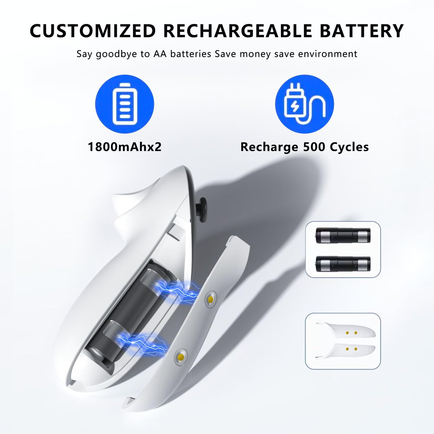Oculus Quest 3S/Quest 3 Fast Charging Dock with 30W Adapter & LED Indicator - Includes 2x 1800mAh Rechargeable Batteries for VR Headset Accessories - Perfect for Gaming, VR Streaming & Extended Play Sessions