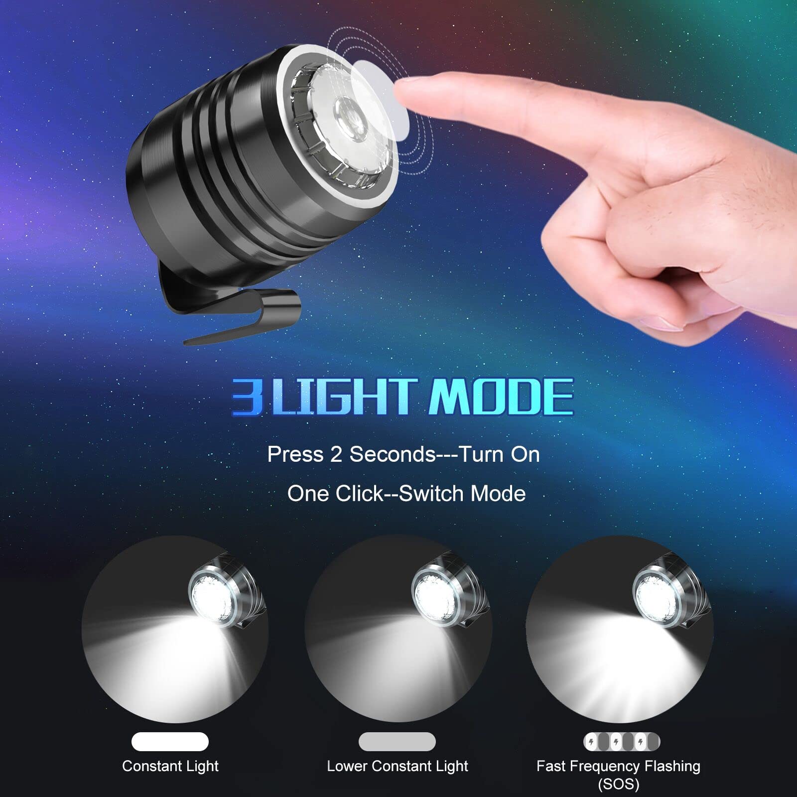 Rechargeable Shoe Headlights - 2 Pack LED Flashlight Attachment for Clogs & Sandals | Kids, Women & Men Shoe Charms Accessories | Perfect for Night Running, Camping & Outdoor Activities