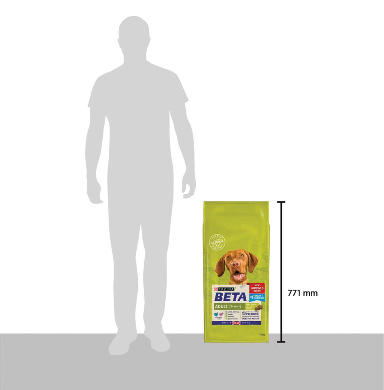 Purina Beta Adult Large Breed Dog Dry Food with Turkey - 14KG High Protein Kibble for Joint & Muscle Health - Ideal for Active Dogs & Outdoor Adventures