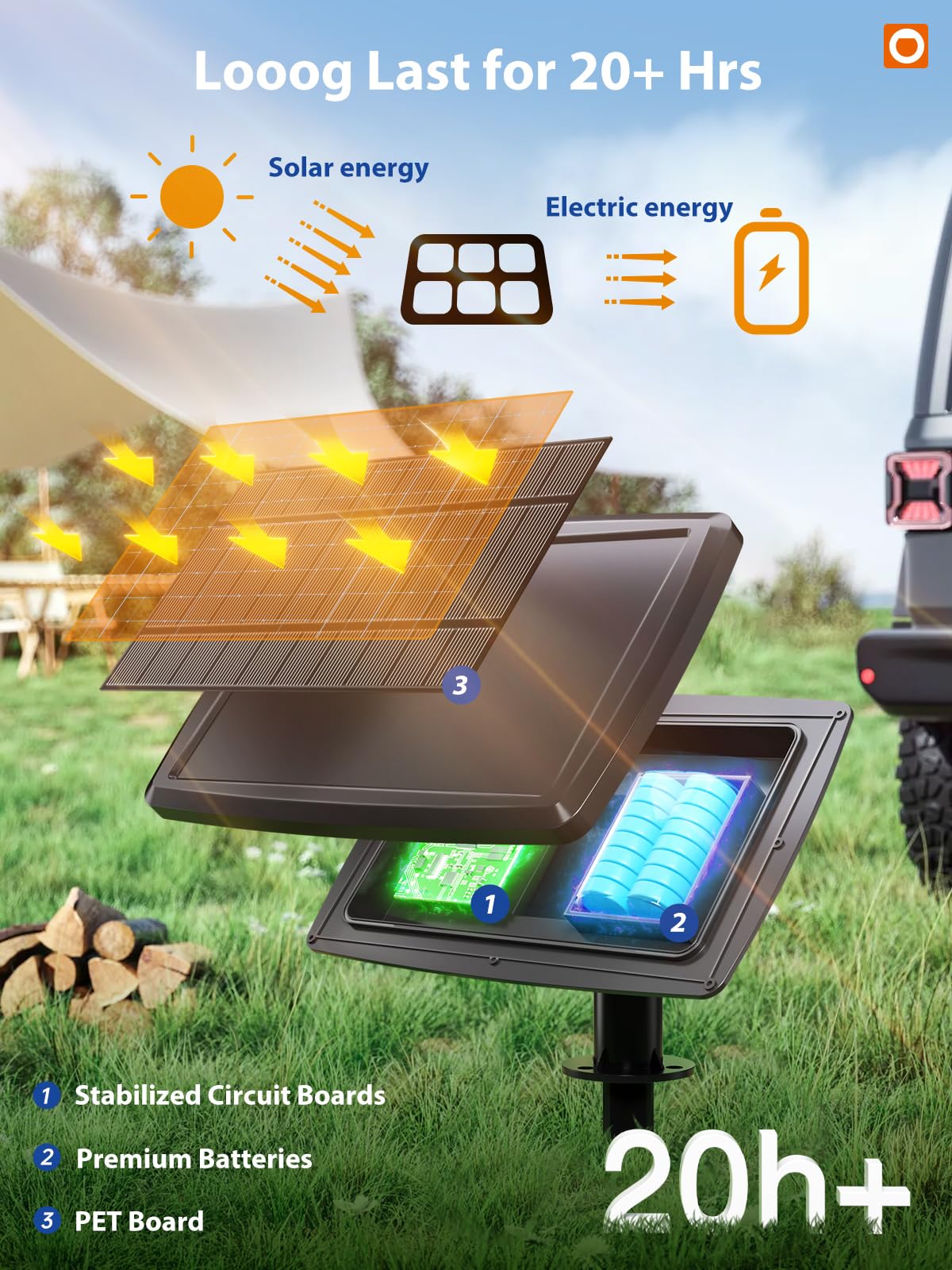 Addlon 104FT Solar String Lights Outdoor Waterproof - 98FT+6FT USB Powered with Remote Control, 34 LED Dimmable Bulbs for Patio, Garden, Deck, Halloween & Christmas Decorations - Perfect for Backyard, Wedding, Party Lighting