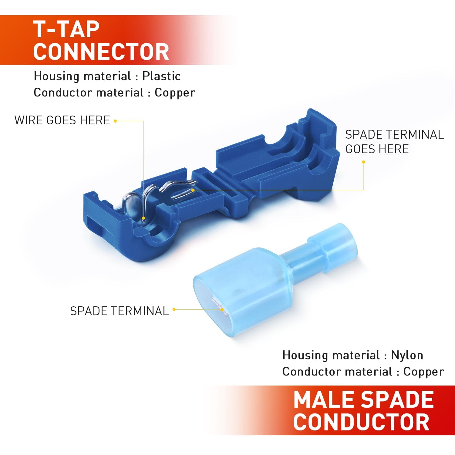 120PCS Quick Splice Disconnect Wire Terminals Kit - 60 Pairs T-Tap Spade Connectors, 16-14 AWG Male/Female Self-Stripping Terminals (Blue) for Automotive, Marine & Home Electrical Wiring Projects