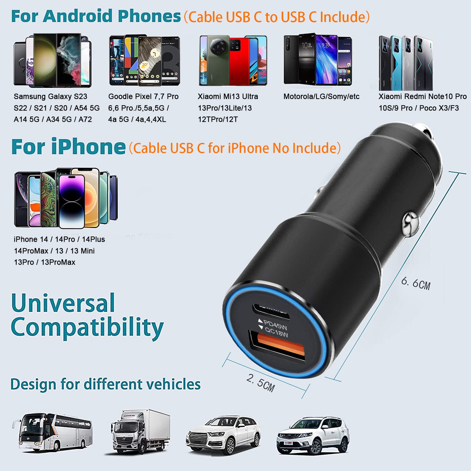 63W Fast Car Charger with USB-C & USB-A Ports for Samsung Galaxy S24/S24+/S25/S25 Ultra/S23 FE/S22/S21/A Series - Dual Port 45W PD & 18W Quick Charge - Perfect for Road Trips & Daily Commute