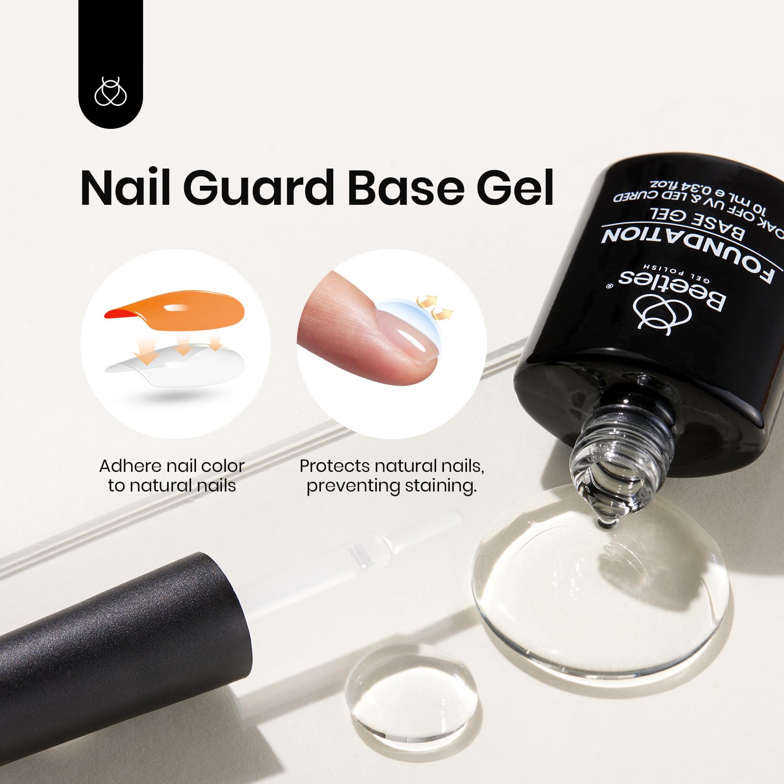 Beetles 2Pcs 10ml No Wipe Gel Base and Top Coat Set - Long Lasting Shine Finish, Soak Off LED/UV Lamp Compatible - Professional Clear Nail Polish for Gel Nail Art, DIY Manicure at Home - Perfect Gift for Women & Nail Enthusiasts