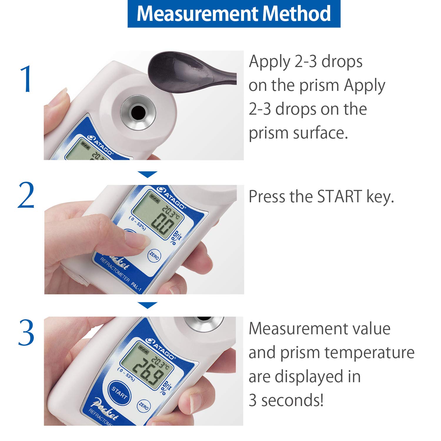 Atago PAL-91S Digital Handheld Pocket Refractometer - Ethylene Glycol Coolant Tester with Freezing Point Scale (℃) - Perfect for Automotive Antifreeze Testing & HVAC System Maintenance