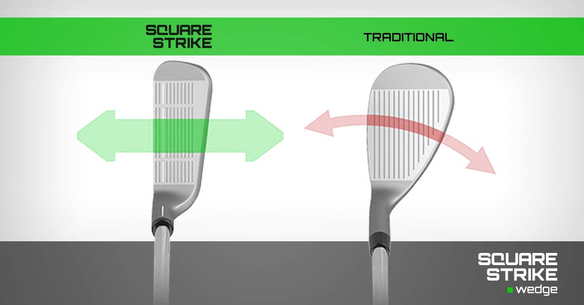 Square Strike Wedge - Legal Golf Pitching & Chipping Wedge for Men & Women - Tournament Approved - Hot List Winning Design - Improve Short Game & Lower Scores - Perfect for Approach Shots, Bunker Play & Tight Lies