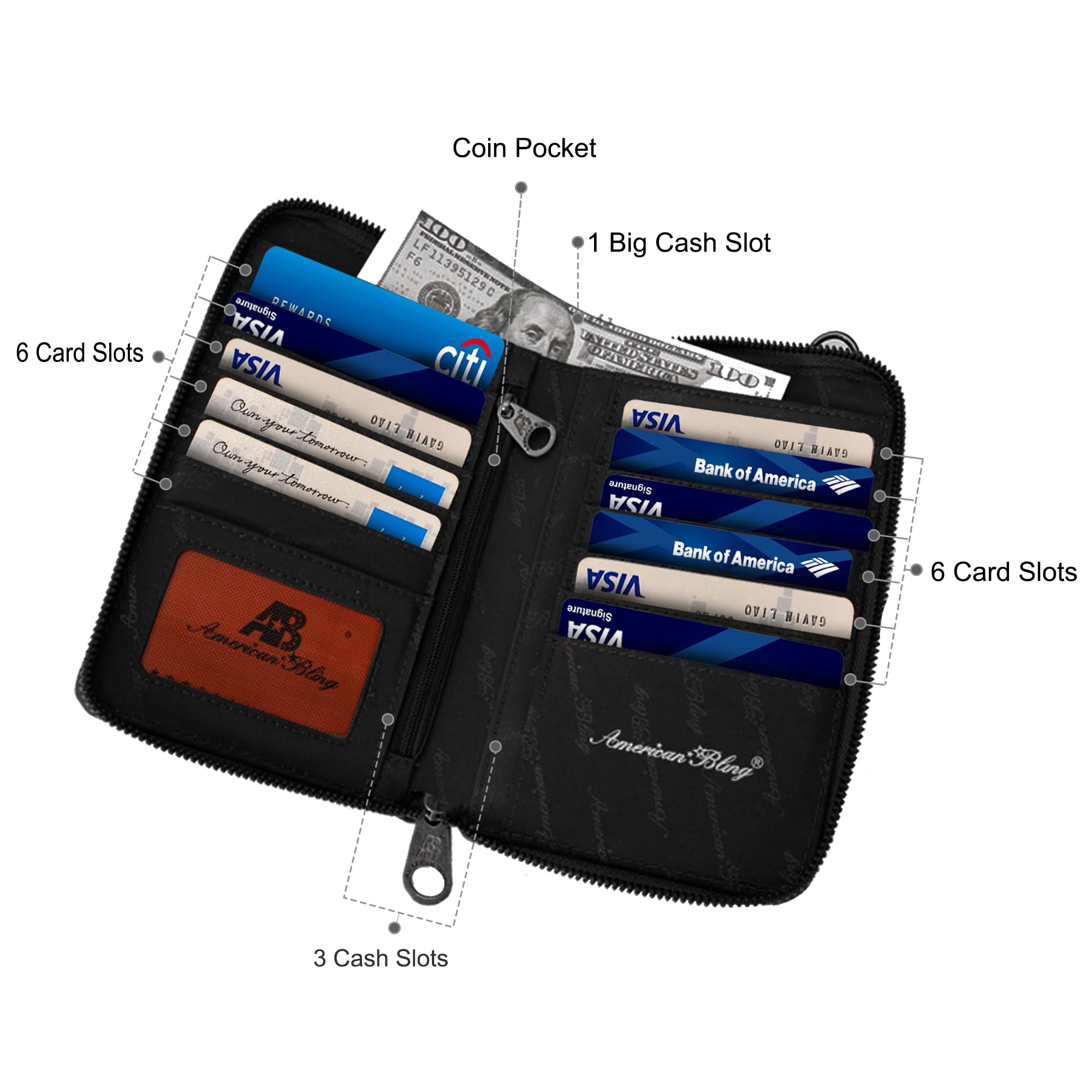 Montana West Small Crossbody Bags for Women - Western Style Leather Handbag with Multiple Cash Slots & Card Pockets | Perfect for Travel, Shopping, and Everyday Use