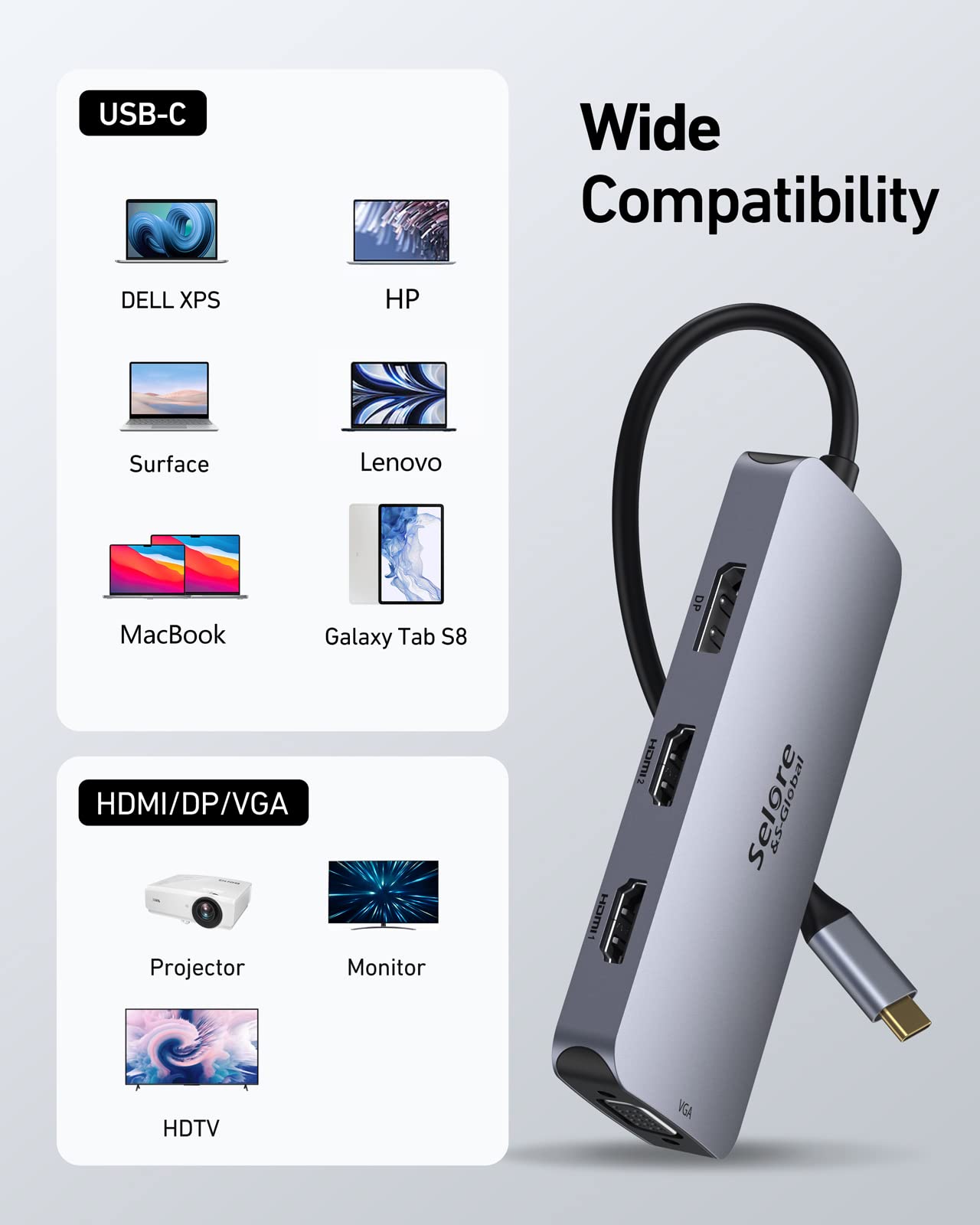 8-in-1 USB C Docking Station for Laptop with Dual HDMI & VGA - Triple Display Adapter, 100W PD Charging, 2x USB A 2.0 Ports - Compatible with MacBook, HP, Dell, Lenovo - Perfect for Home Office, Gaming & Multi-Monitor Workstations