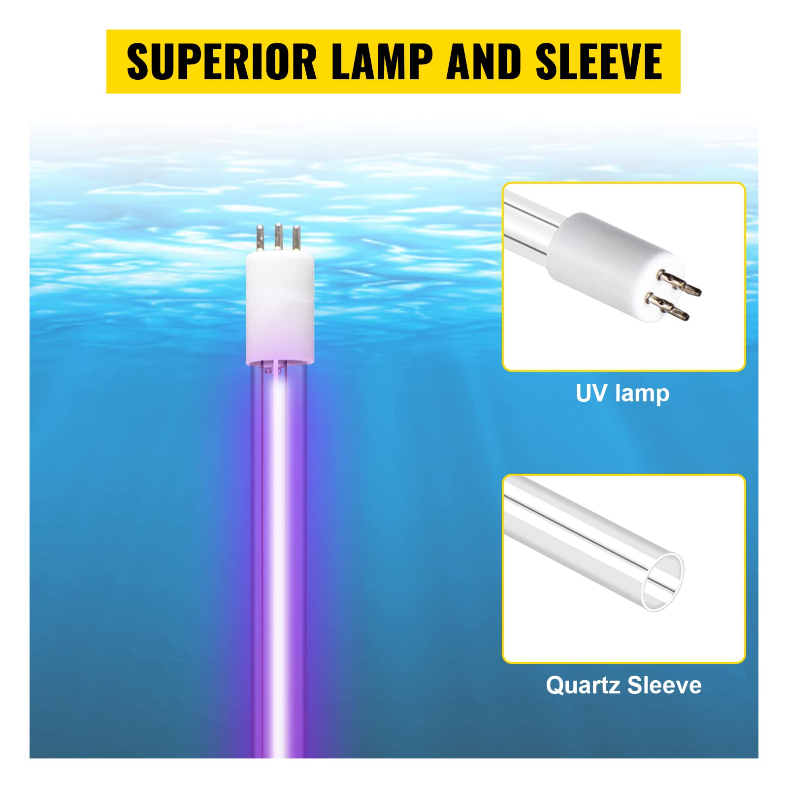 VEVOR Whole House Water Purifier Filter System - 12GPM 110V 55W UV Water Purification with 2 Extra Lamps & Quartz Sleeve - Ideal for Home, RV, Cabin & Well Water Filtration